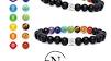armband natuursteen